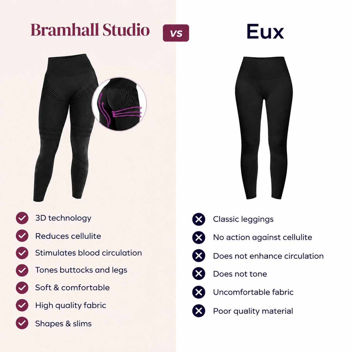 Legging push-up 3D anti-cellulite