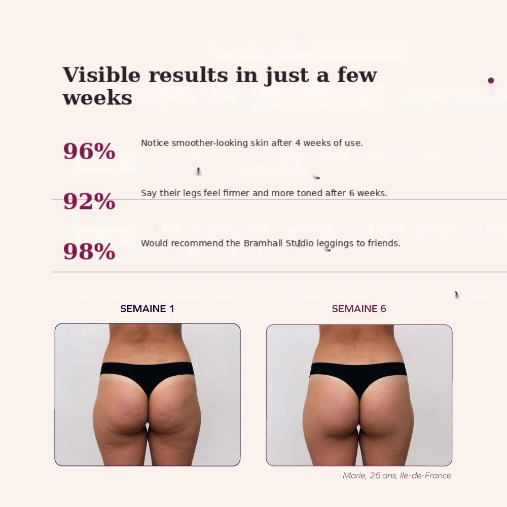 Legging push-up 3D anti-cellulite