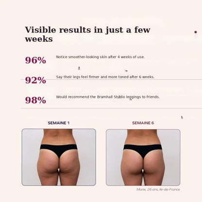 Legging push-up 3D anti-cellulite