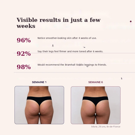 Legging push-up 3D anti-cellulite
